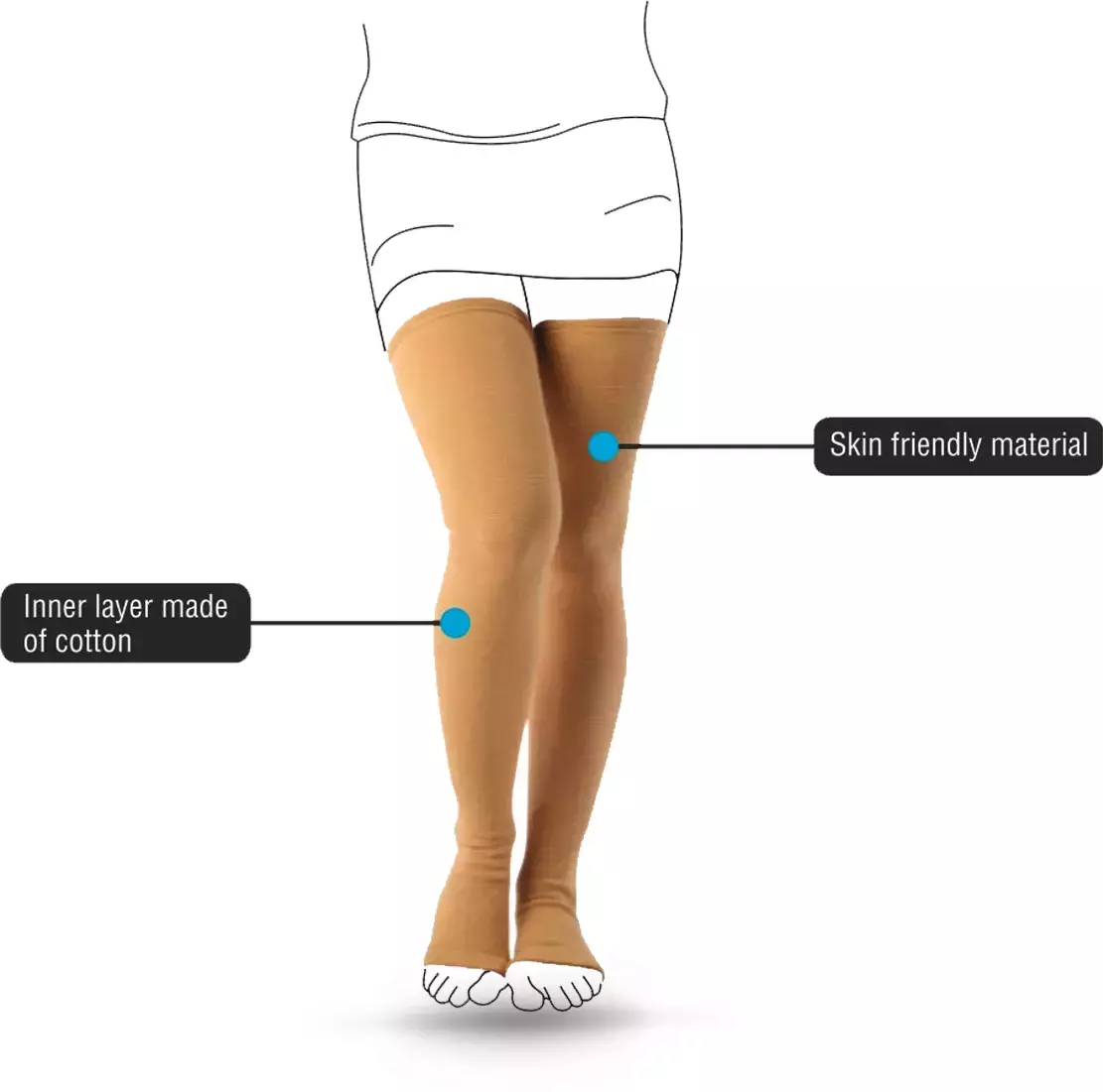 Vissco Elastic Varicose Vein Stockings - L